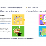 การเบิกจ่ายเงินสวัสดิการยืดหยุ่น สำหรับปีงบประมาณ 2569