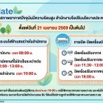 New Update (การปรับนโยบายประหยัดพลังงานไฟฟ้า  ตั้งแต่วันที่ 21 เมษายน 2569 เป็นต้นไป)