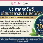 ประกาศผลลัพธ์ นโยบายการประหยัดพลังงานไฟฟ้า