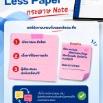 แนวทางการเขียนกระดาษNote ในระบบ Less Paper